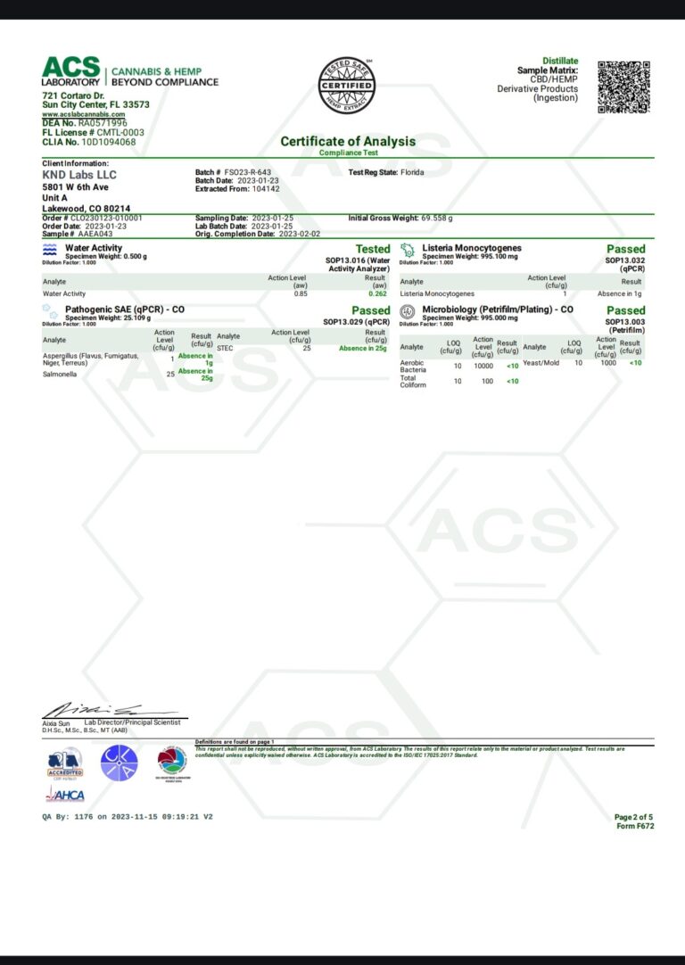 Full Spectrum CBD Oil 2400MG - Image 3