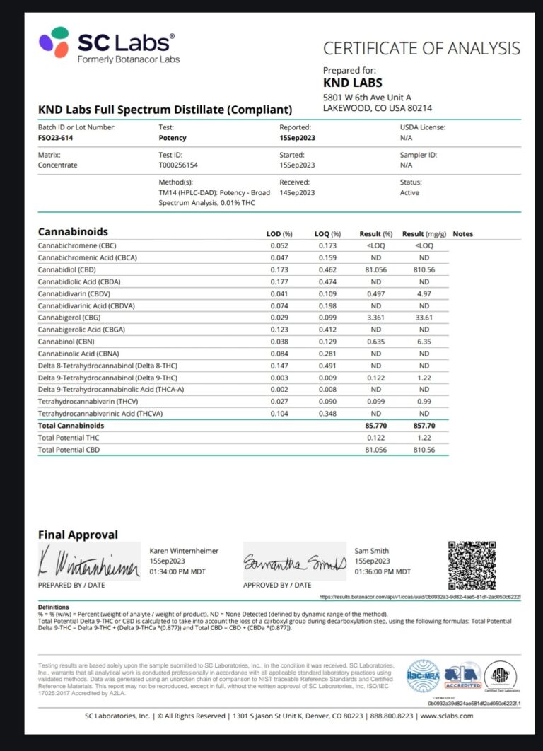 Extra Strength CBD Oil 1000mg - Image 3